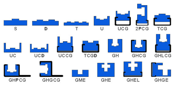 Chain and Nylon Components