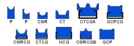 Chain and Nylon Components